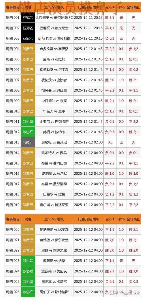 世界杯投注入口汇总报告:稳定性评测与实际体验总结 - 世界杯数据 世界杯投注入口汇总报告:稳定性评测与实际体验总结 - 世界杯数据